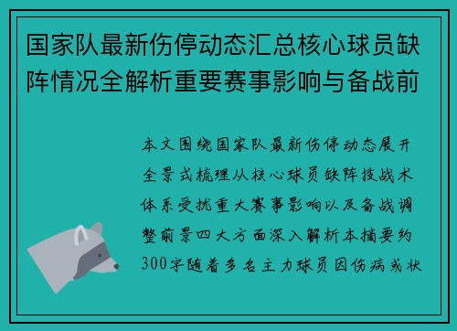 国家队最新伤停动态汇总核心球员缺阵情况全解析重要赛事影响与备战前景 国家队最新伤停动态汇总核心球员缺阵情况全解析重要赛事影响与备战前景